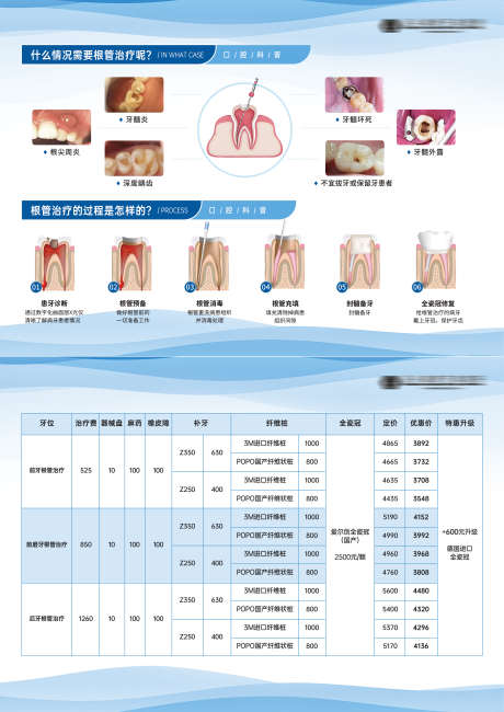 根管治疗步骤科普_源文件下载_PSD格式_3508X2480像素-价格表,明细,表格,步骤,补牙,牙科,口腔,科普,根管,治疗-作品编号:2024091413471908-素材库-www.sucai1.cn