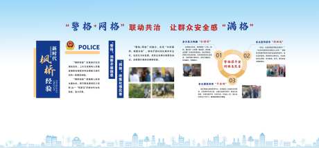 公安局派出所警局文化墙_源文件下载_PSD格式_12598X5866像素-警格,社区,警局,网格,公安局,派出所,新时代,枫桥,经验,文化墙-作品编号:2024092011175397-设计导航-shejidh.cn