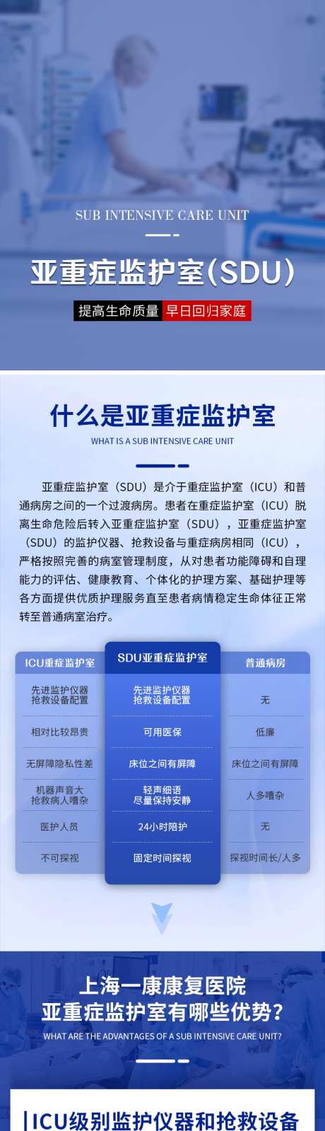 医疗落地页_源文件下载_PSD格式_790X9945像素-保健,长图,详情页-作品编号:2024092315299398-志设-zs9.com