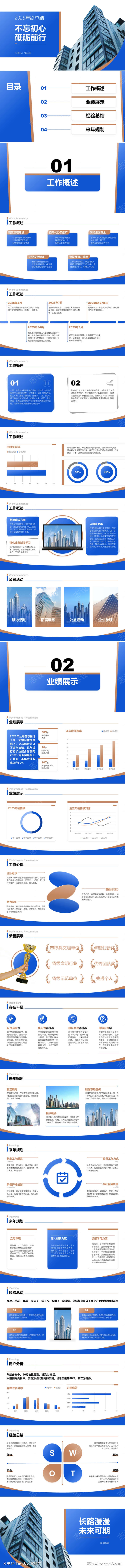 蓝色2025年终总结PPT