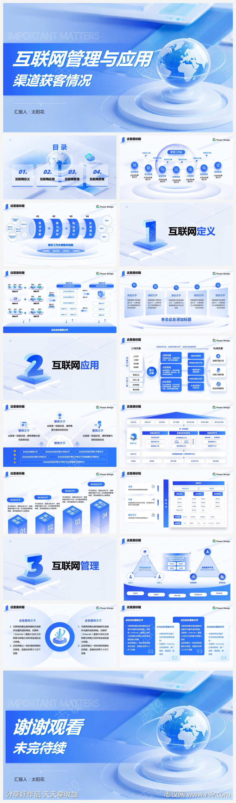 企业互联网管理与应用ppt