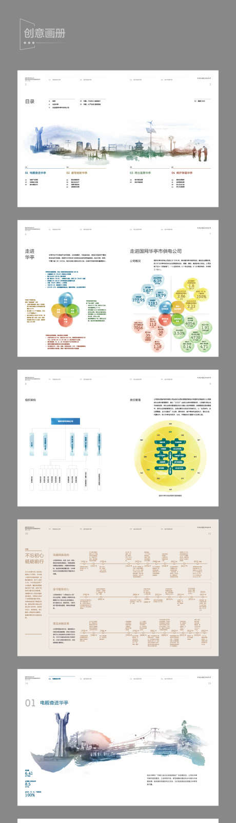 企业创意画册_源文件下载_AI格式_1171X7836像素-画册,企业,创新,插画,电力,数据,彩色,排版,白皮书-作品编号:2024110508595030-志设-zs9.com