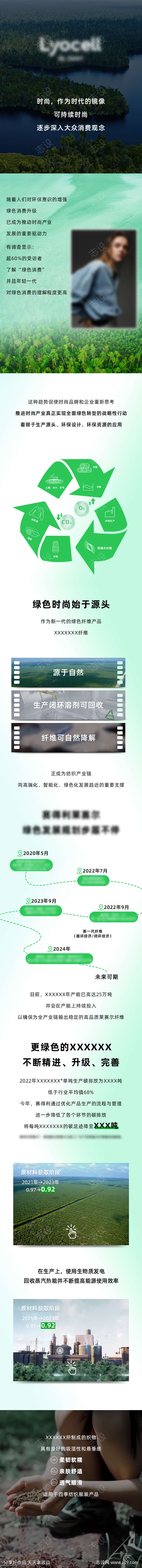 公众号低碳长图文